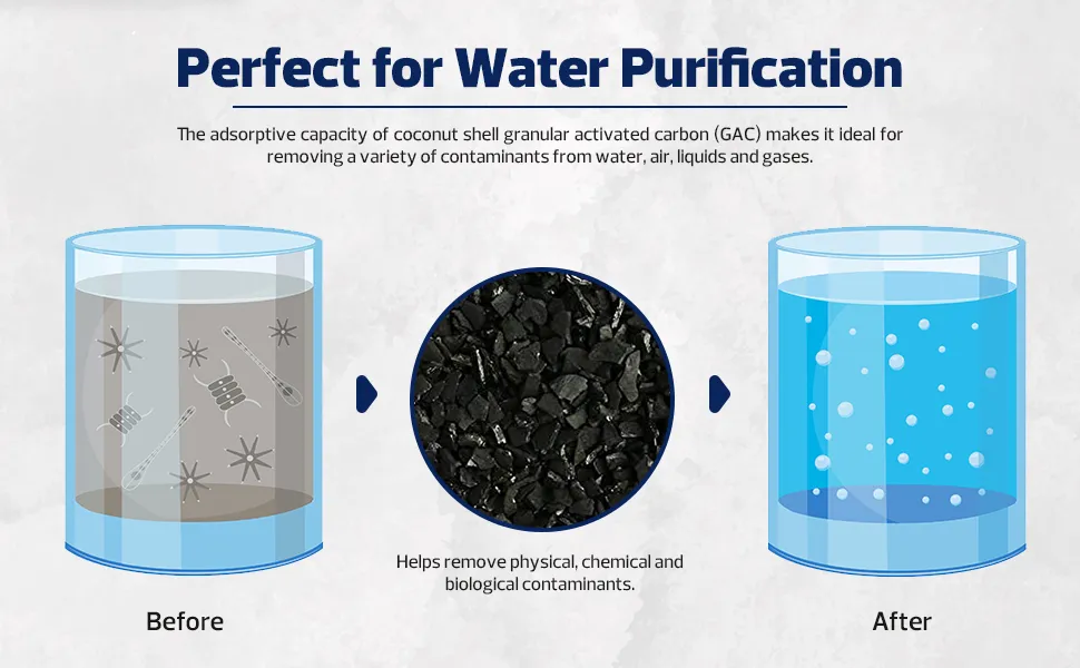 نقش کربن فعال در تصفیه آب